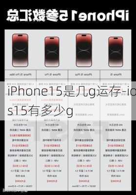 iPhone15是几g运存-ios15有多少g