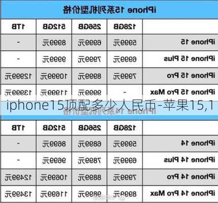 iphone15顶配多少人民币-苹果15,1