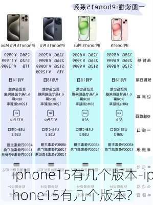 iphone15有几个版本-iphone15有几个版本?