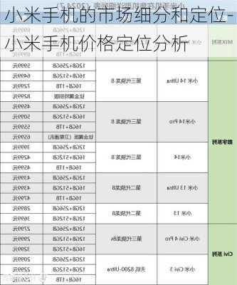 小米手机的市场细分和定位-小米手机价格定位分析