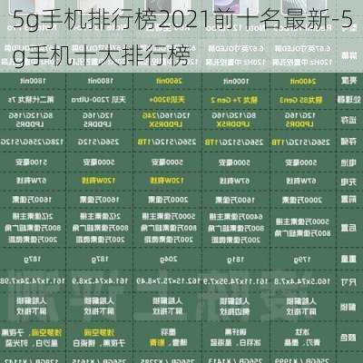 5g手机排行榜2021前十名最新-5g手机十大排行榜