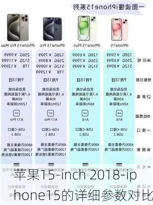 苹果15-inch 2018-iphone15的详细参数对比