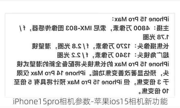 iPhone15pro相机参数-苹果ios15相机新功能