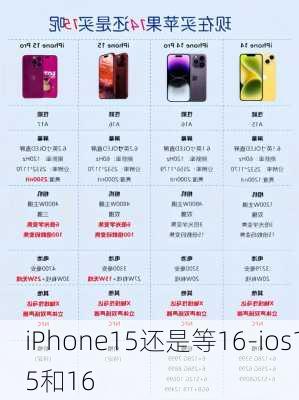 iPhone15还是等16-ios15和16