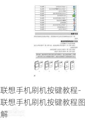 联想手机刷机按键教程-联想手机刷机按键教程图解