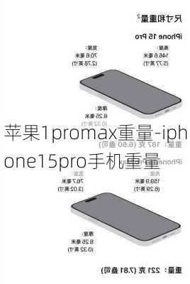 苹果1promax重量-iphone15pro手机重量