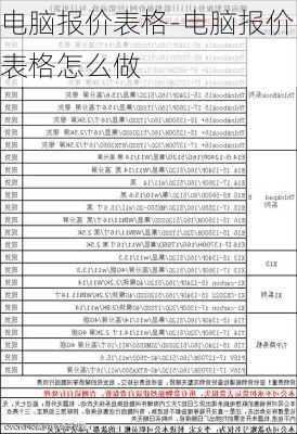 电脑报价表格-电脑报价表格怎么做