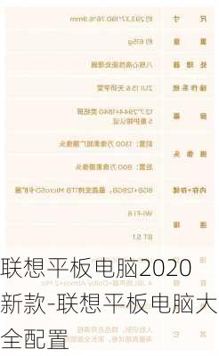 联想平板电脑2020新款-联想平板电脑大全配置