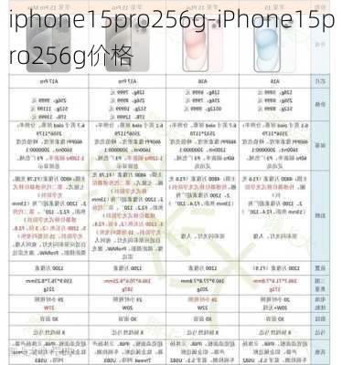 iphone15pro256g-iPhone15pro256g价格