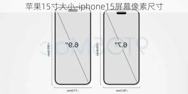 苹果15寸大小-iphone15屏幕像素尺寸