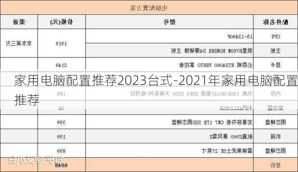 家用电脑配置推荐2023台式-2021年家用电脑配置推荐