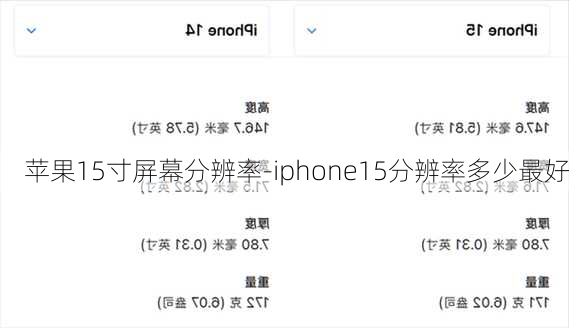 苹果15寸屏幕分辨率-iphone15分辨率多少最好