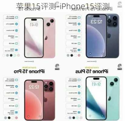 苹果15评测-iPhone15评测