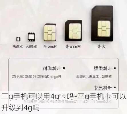 三g手机可以用4g卡吗-三g手机卡可以升级到4g吗