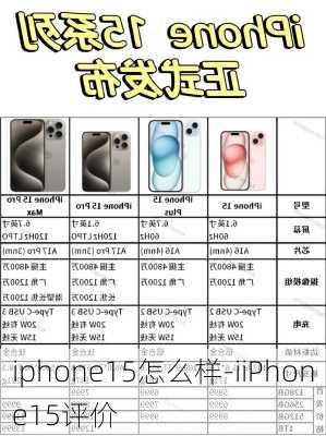 iphone15怎么样-iiPhone15评价