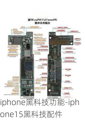 iphone黑科技功能-iphone15黑科技配件