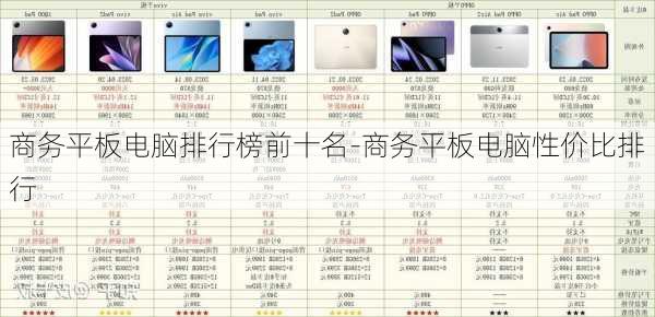 商务平板电脑排行榜前十名-商务平板电脑性价比排行