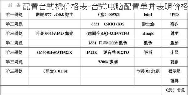 配置台式机价格表-台式电脑配置单并表明价格