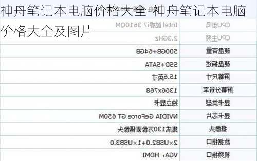 神舟笔记本电脑价格大全-神舟笔记本电脑价格大全及图片