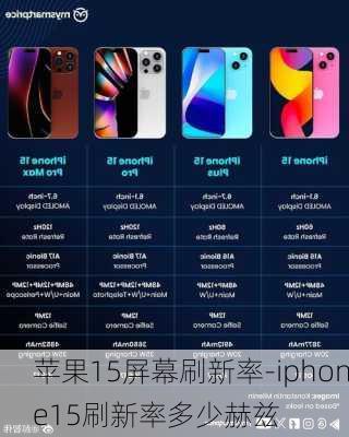 苹果15屏幕刷新率-iphone15刷新率多少赫兹