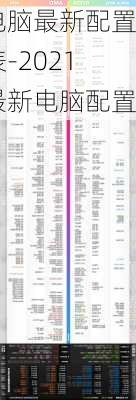 电脑最新配置表-2021最新电脑配置
