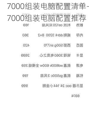 7000组装电脑配置清单-7000组装电脑配置推荐