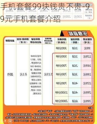 手机套餐99块钱贵不贵-99元手机套餐介绍