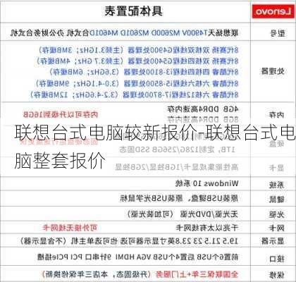 联想台式电脑较新报价-联想台式电脑整套报价