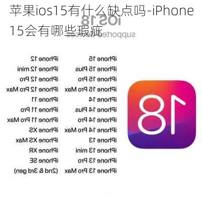 苹果ios15有什么缺点吗-iPhone15会有哪些瑕疵