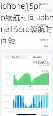 iphone15pro续航时间-iphone15pro续航时间短