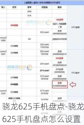 骁龙625手机盘点-骁龙625手机盘点怎么设置
