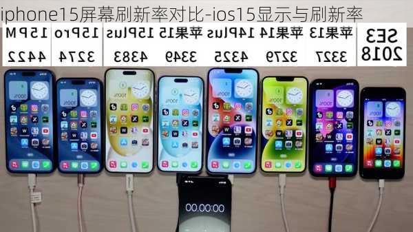 iphone15屏幕刷新率对比-ios15显示与刷新率