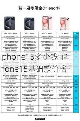 iphone15多少钱-iPhone15基础款价格