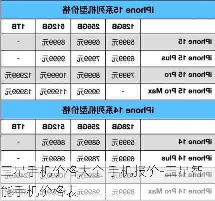 三星手机价格大全 手机报价-三星智能手机价格表