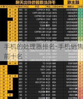 手机的处理器排名-手机销售前十名