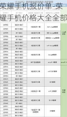 荣耀手机报价单-荣耀手机价格大全全部