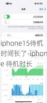 iphone15待机时间长了-iphone 待机时长