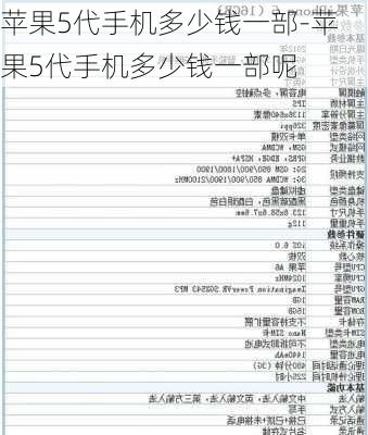 苹果5代手机多少钱一部-苹果5代手机多少钱一部呢