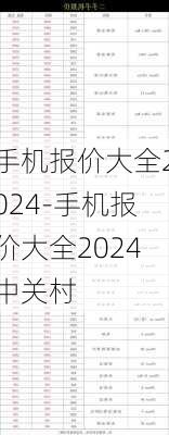 手机报价大全2024-手机报价大全2024中关村