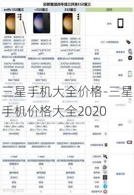 三星手机大全价格-三星手机价格大全2020