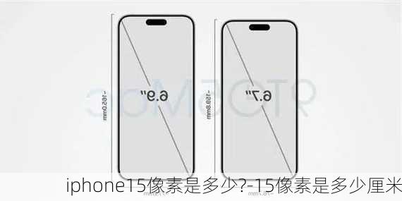 iphone15像素是多少?-15像素是多少厘米