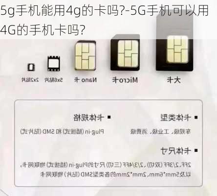 5g手机能用4g的卡吗?-5G手机可以用4G的手机卡吗?