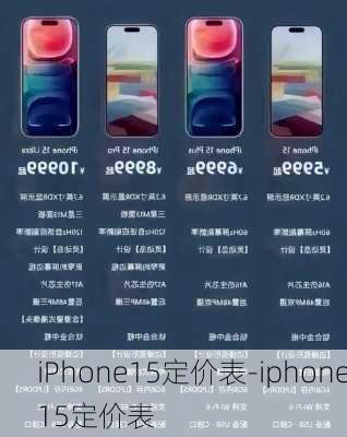 iPhone15定价表-iphone15定价表