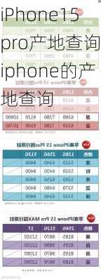 iPhone15pro产地查询-iphone的产地查询