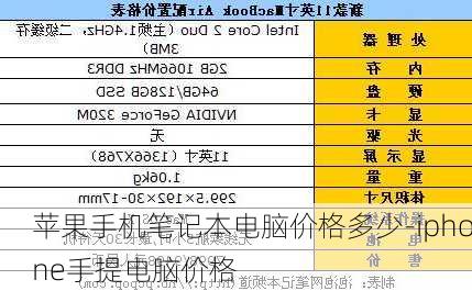 苹果手机笔记本电脑价格多少-iphone手提电脑价格