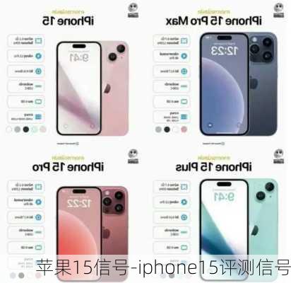 苹果15信号-iphone15评测信号