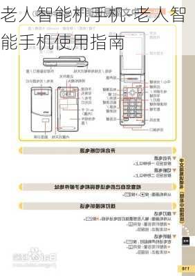 老人智能机手机-老人智能手机使用指南