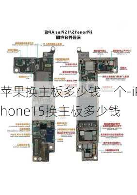 苹果换主板多少钱一个-iPhone15换主板多少钱