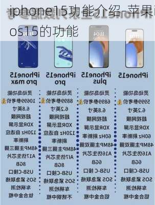 iphone15功能介绍-苹果ios15的功能