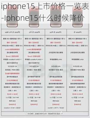 iphone15上市价格一览表-Iphone15什么时候降价